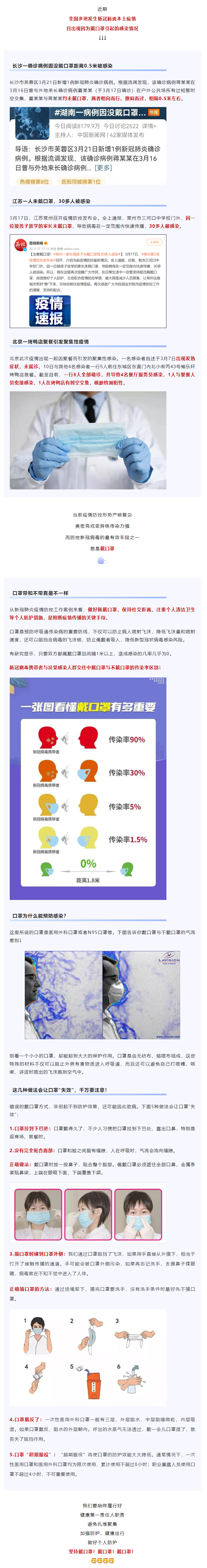 【疫情防控不松懈】距離0.5米被感染！戴口罩真的很重要！.png